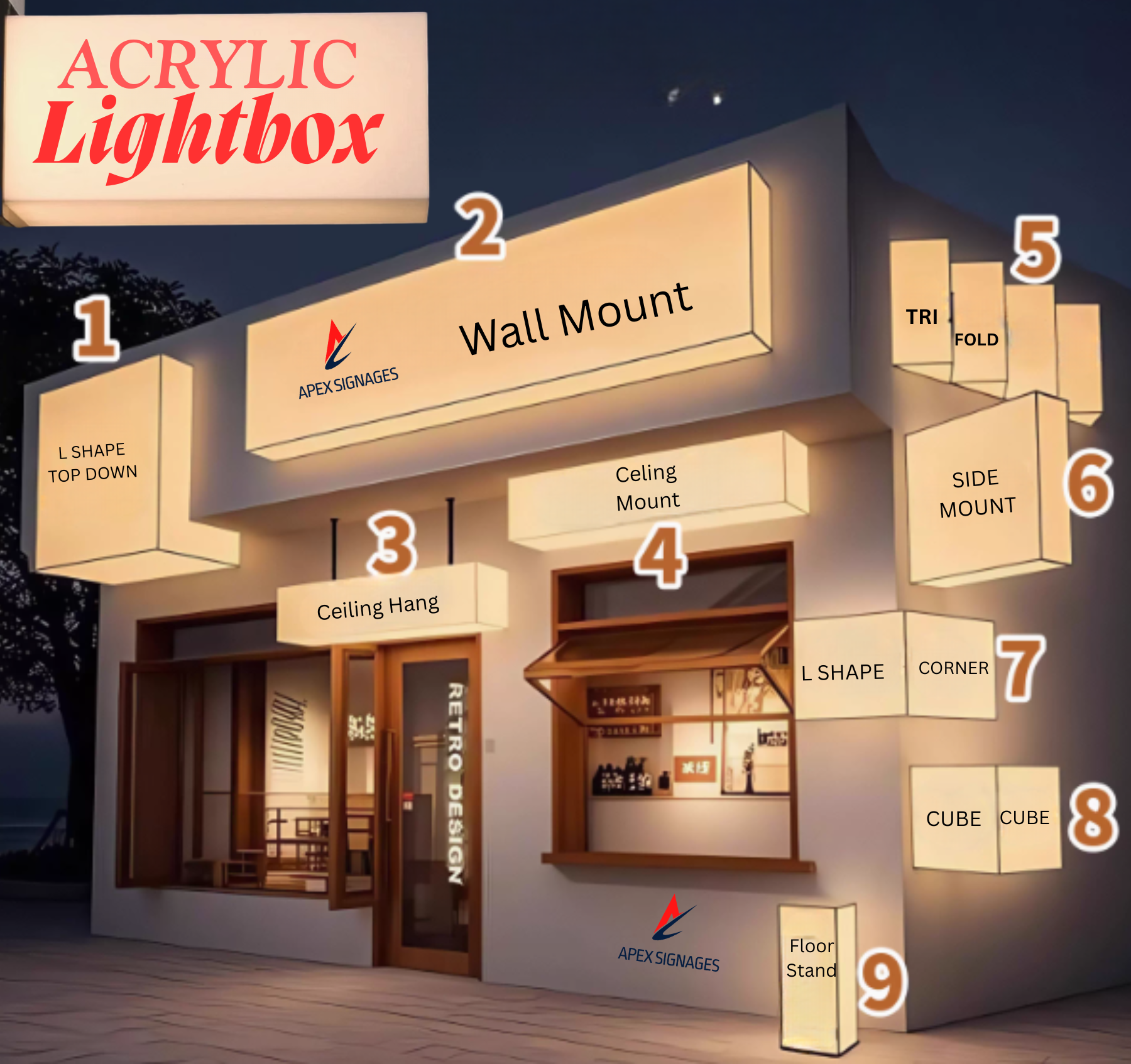 Illuminated LED Lightbox Signage