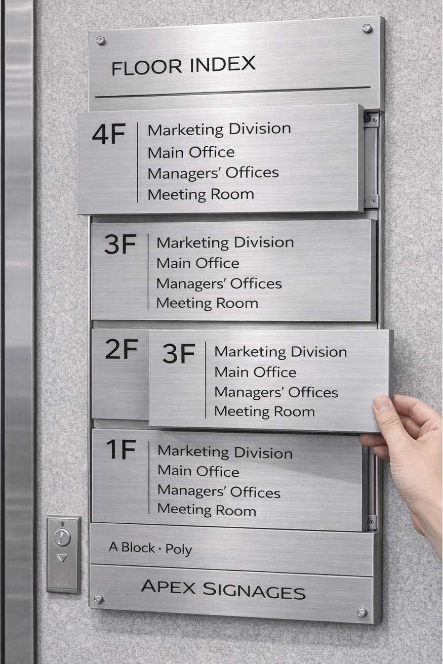 Modular Wayfinding Signage System – Replaceable Floor Directory Signs
